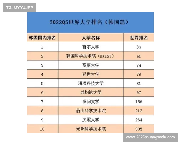 黄少康WBC世界轻量级排名跻身前十五创中国历史新高 黄少康WBC世界轻量级排名跻身前十五创中国历史新高